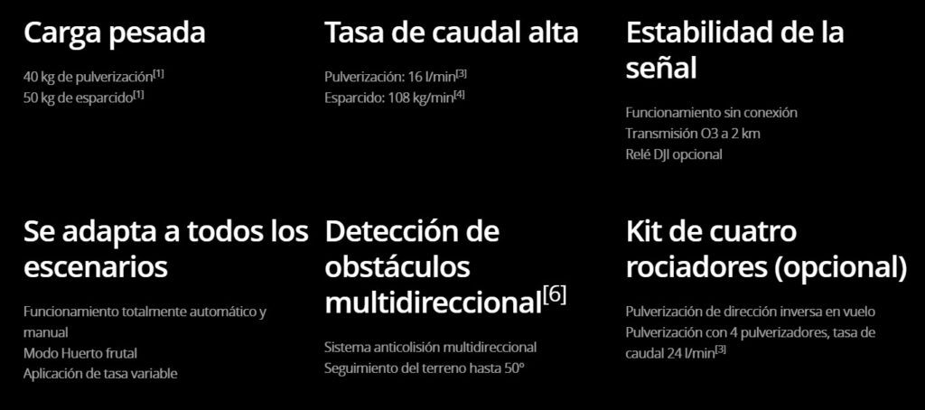 DJI T50 PRESTACIONES